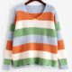 Colorblock Striped Roll Trim Slit Ripped Sweater